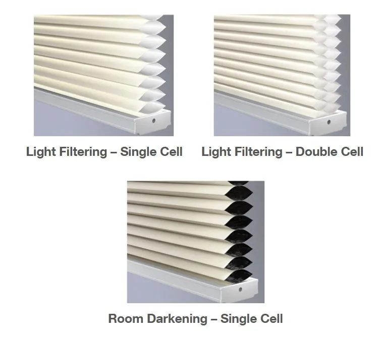 Lutron Sivioa Qs Triathlon Cellular Honeycomb Styles Singlecell Doublecell Fashioninteriors