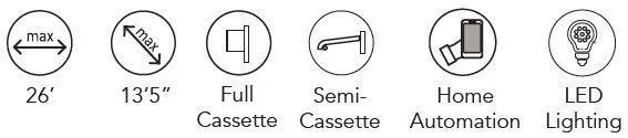 Bella Plus Kedurasol Retractable Awning Detail Bubbles Fashioninteriors