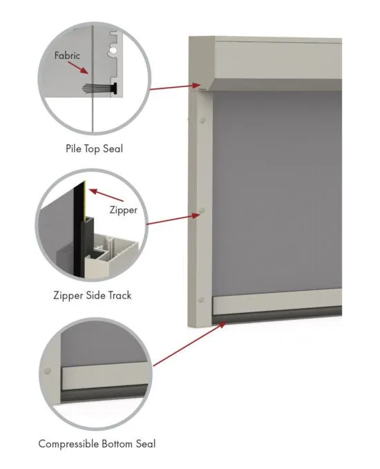 Insolroll Oasis 2900 Patio Rollershades Hardware Fashioninteriors 2